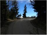 Kropa - Partisan cottage on Vodiška planina